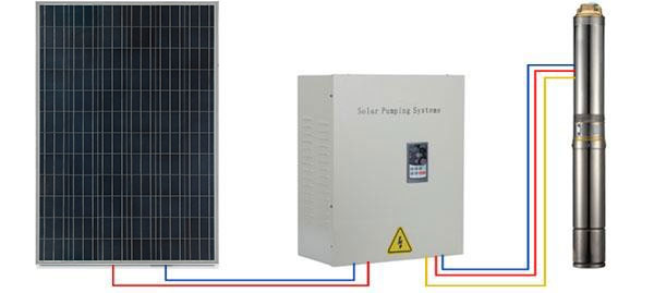 solar-power-system-all.jpg